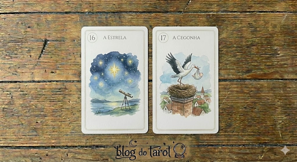 Carta 16 Baralho Cigano Combinações_