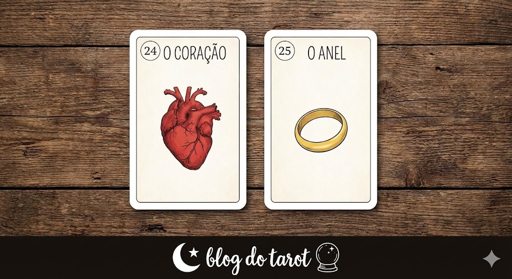 carta 24 Baralho Cigano Combinações