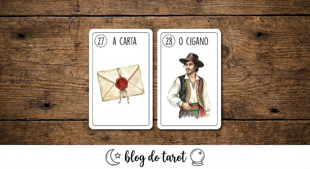 Carta 27 Baralho Cigano combinações